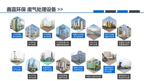 為何鑫藍(lán)環(huán)保的RTO焚燒設(shè)備安全有效