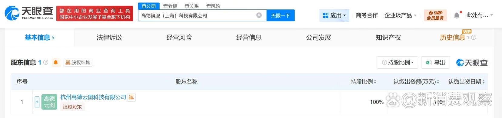 高德加碼信息安全布局，上海成立銷服科技公司